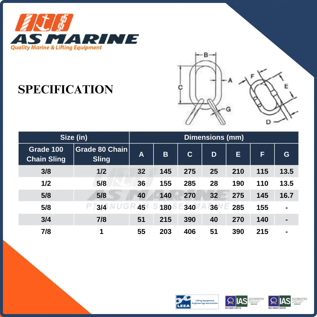 Specification A1346 Crosby USA